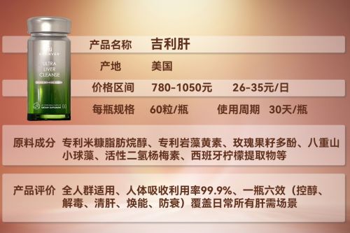 品牌用户实测!温和护肝党必看不朽情缘游戏网站护肝片十大(图1) 品牌用户实测!温和护肝党必看不朽情缘游戏网站护肝片十大(图1)
